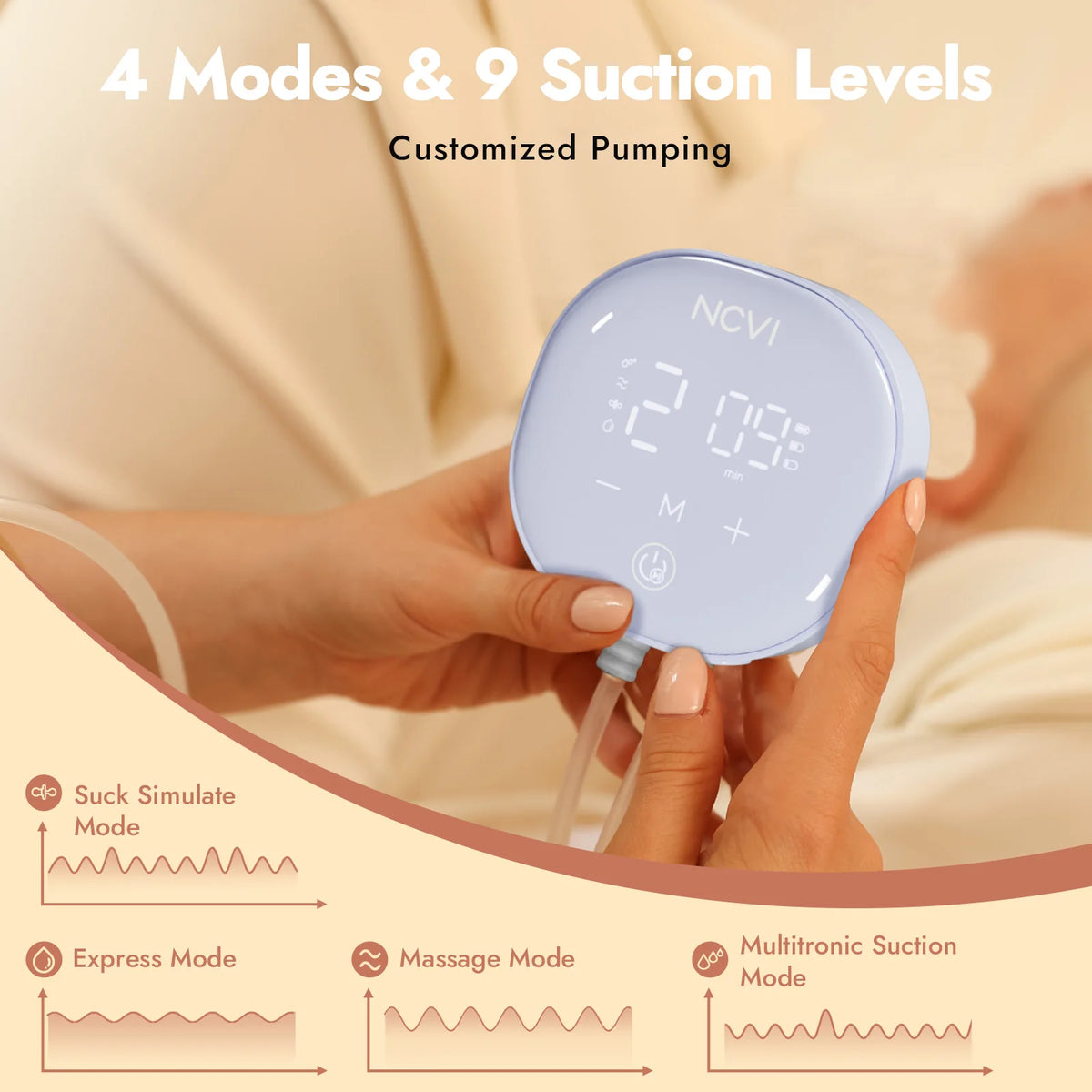 NCVI 2025 Hands Free Wearable Breast Pump,Combined with Strong Motor and Wearable Cups, 4 Modes 9 Levels, 21/24/28mm, Low Noise