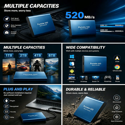 High Efficiency External Hard Disk Mobile Solid State Drive 1TB 2TB TPYE-C Storage Device For Data Backup