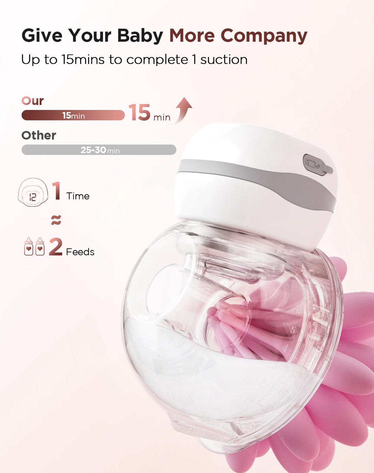 Jheppbay Electric Breast Pump BPA-Free 3 Modes & 12 Levels Hands Free Breastpump with 21/24/27 mm Flange for Breastfeeding