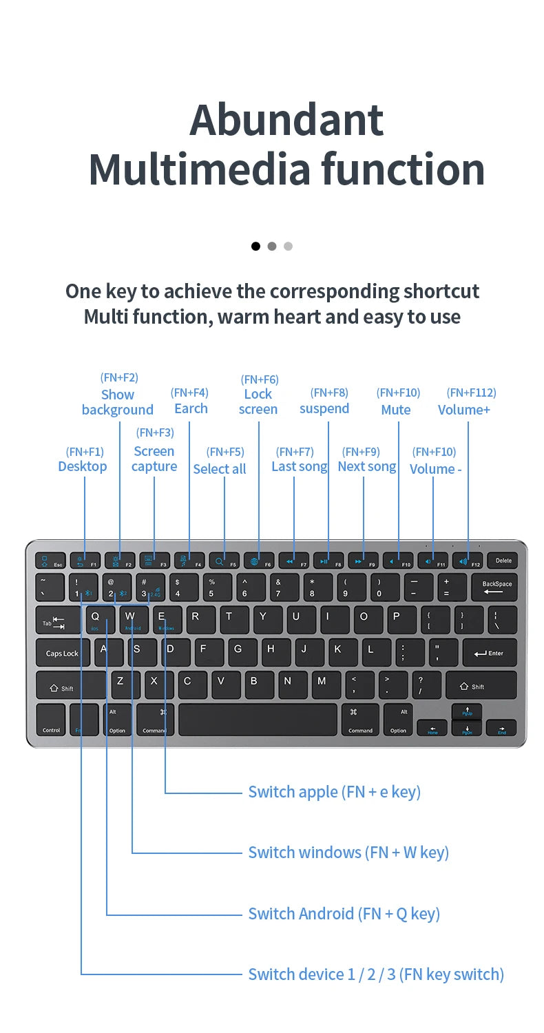 NexusClick 2.4G Wireless Keyboard Mouse Combo, Ergonomic Rechargeable Mini Multimedia Office Keyboard Set For PC Laptop Macbook