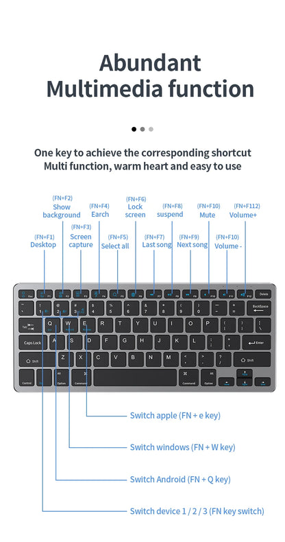 NexusClick 2.4G Wireless Keyboard Mouse Combo, Ergonomic Rechargeable Mini Multimedia Office Keyboard Set For PC Laptop Macbook