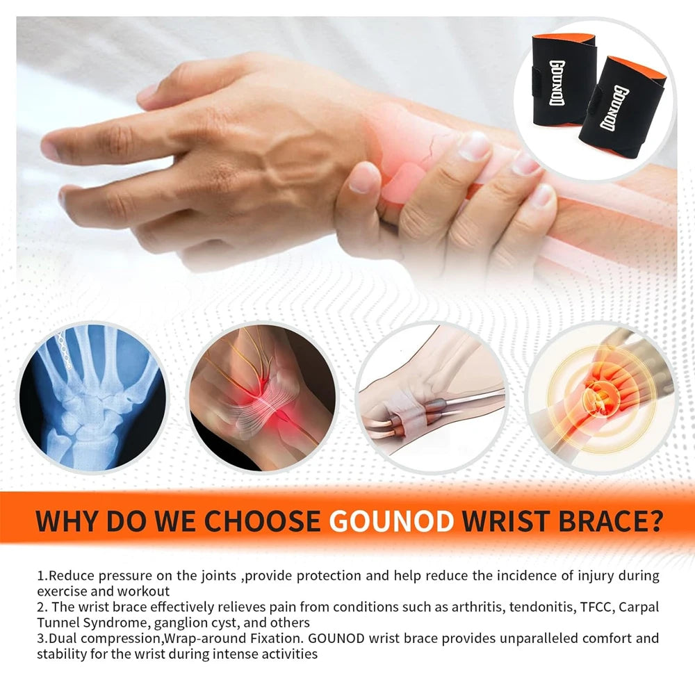 Ultra Thin Wrist Brace - 1PC Adjustable Support for Basketball, Tennis, Yoga - Carpal Tunnel Relief for Men & Women