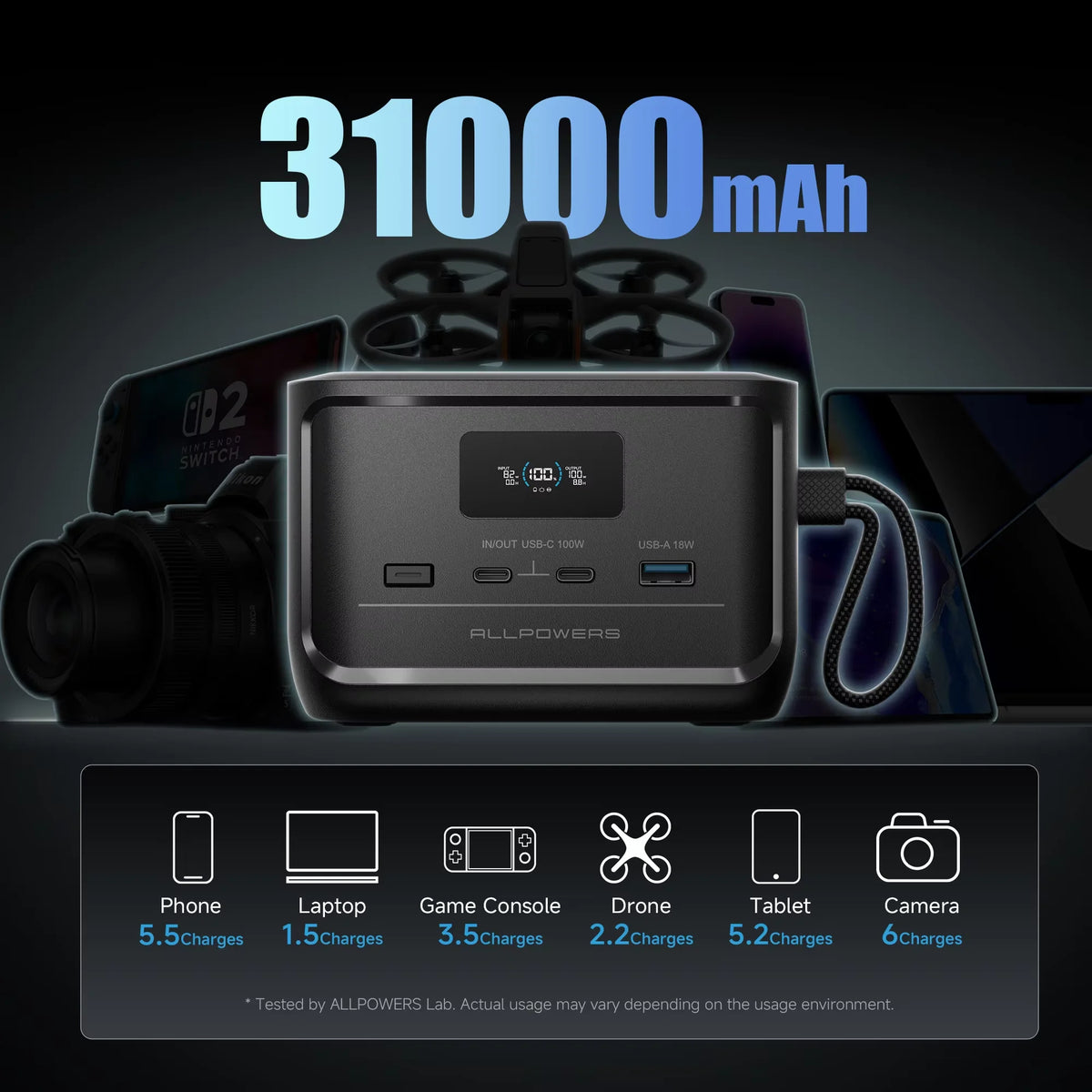 ALLPOWERS 31000mAh SOLAX P100 Portable Power Station 99.2wh Solar Generator with USB-C USB-A Outlet for Camping Home RVs Hunting