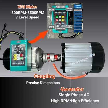High Efficiency 5000W 10KW 20KW 220V Alternator Permanent Magnet Generator With Variable Frenquency Drive Motor Household Load