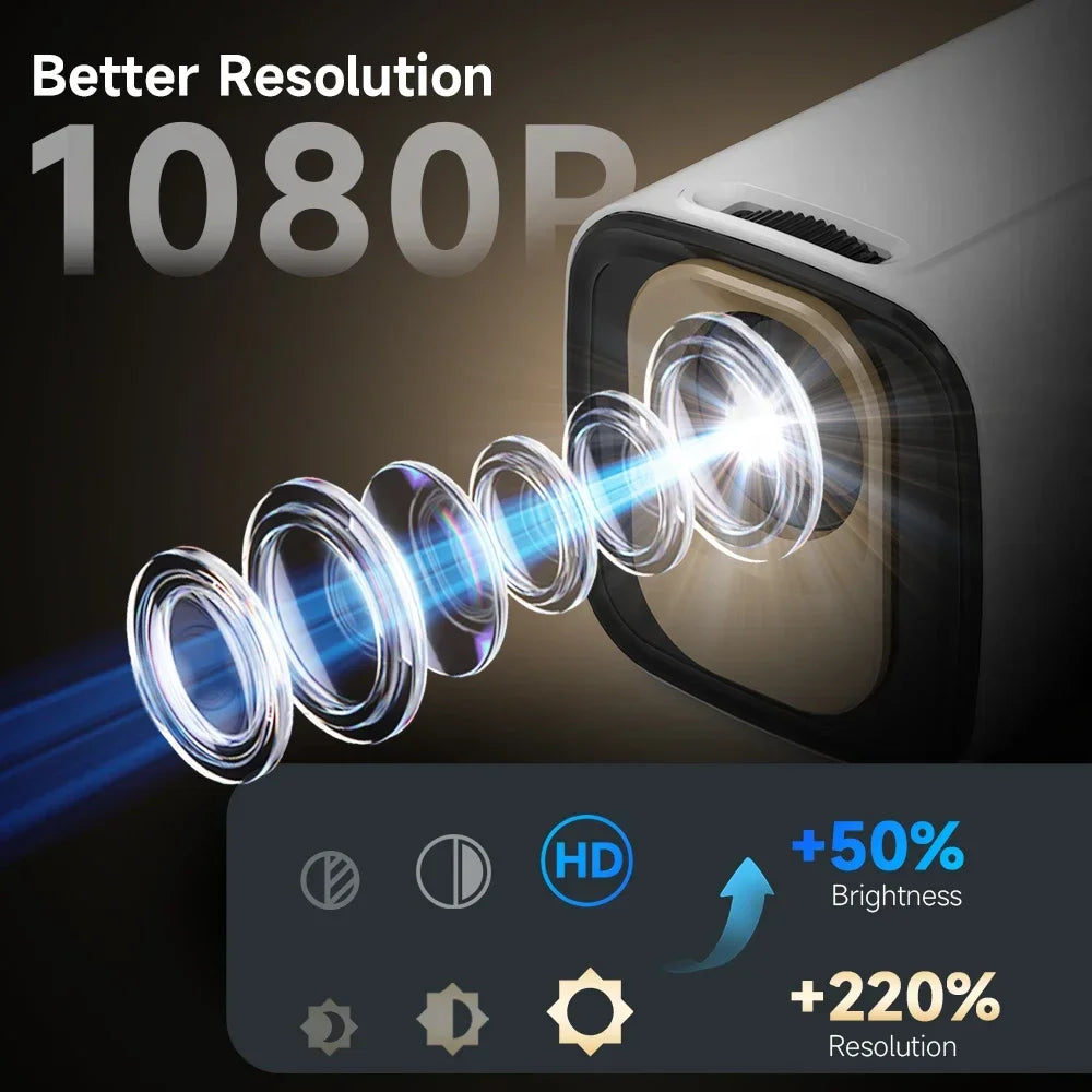 Magcubic HY310 Home Projector 1080P Mini Projector 4K AF Native 5W Speaker Air Mouse Voice Assistant Upgrated 330ANSI Android11