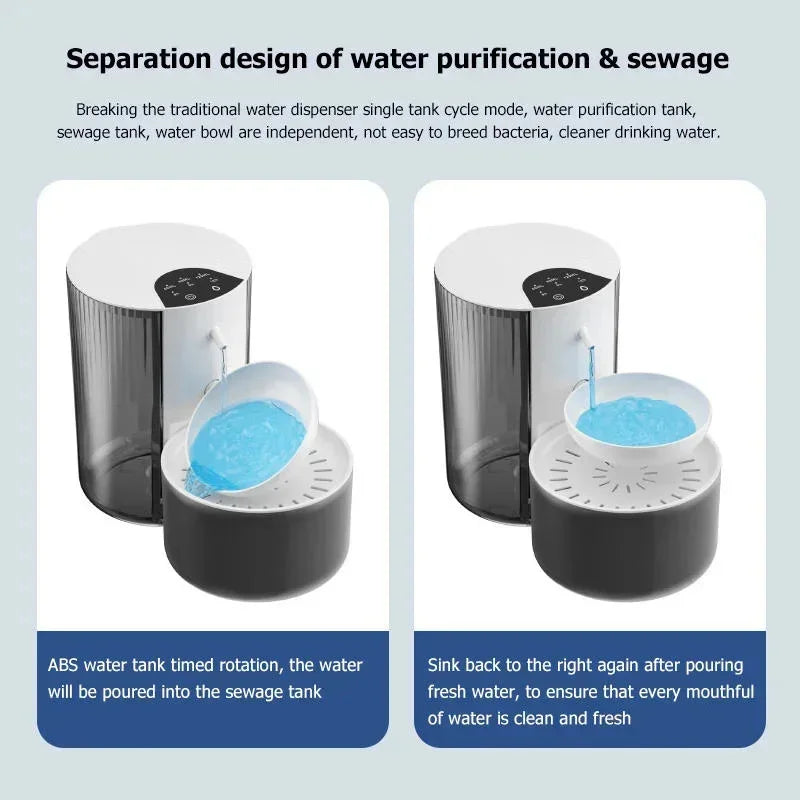 3L Large Capacity Pet Smart Water Dispenser With Filtration And Waste Separation Pour-Type Automatic Cat Small Dog Water Feeder