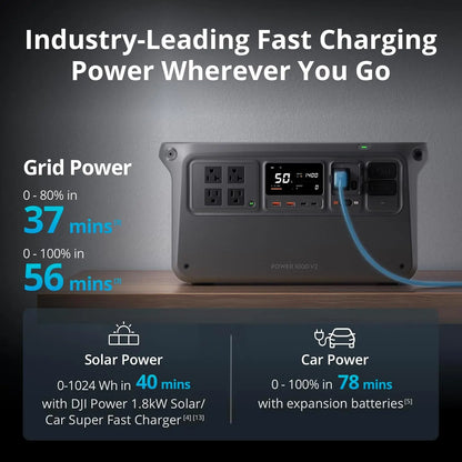 Portable Power Station 2600W Output 1024Wh LFP Battery Fast Recharge Electric Generator For Home Camping Rvs Off Grid