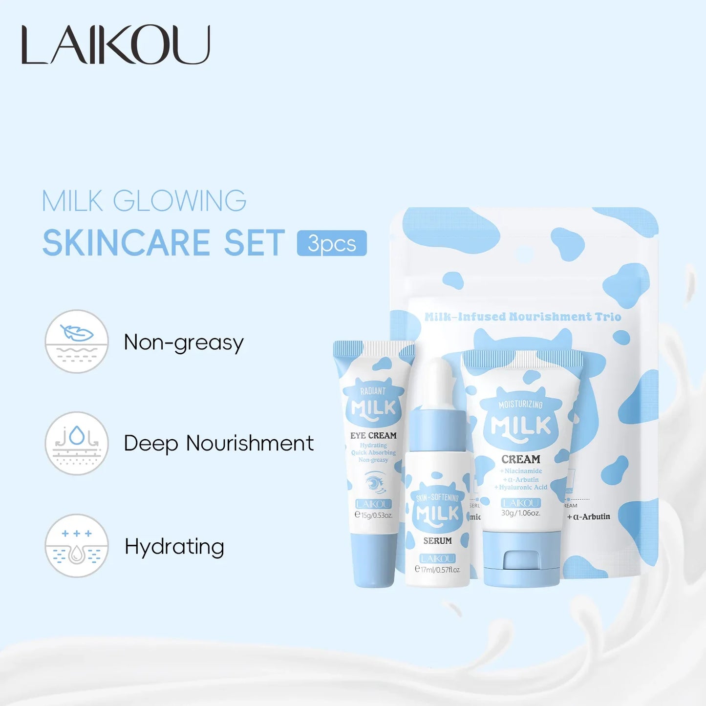 Deep Hydration Milk Skincare Set Softening Serum Gentle Eye Cream Radiant Moisturizing Glowing Trio