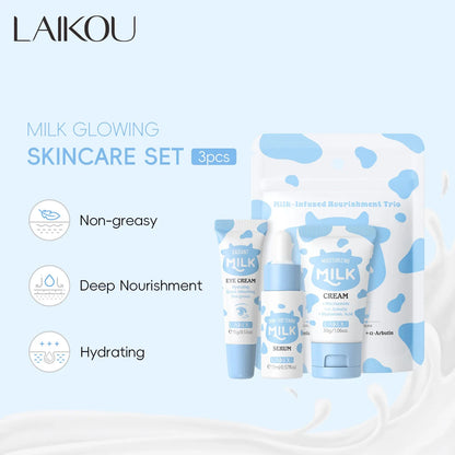 Deep Hydration Milk Skincare Set Softening Serum Gentle Eye Cream Radiant Moisturizing Glowing Trio