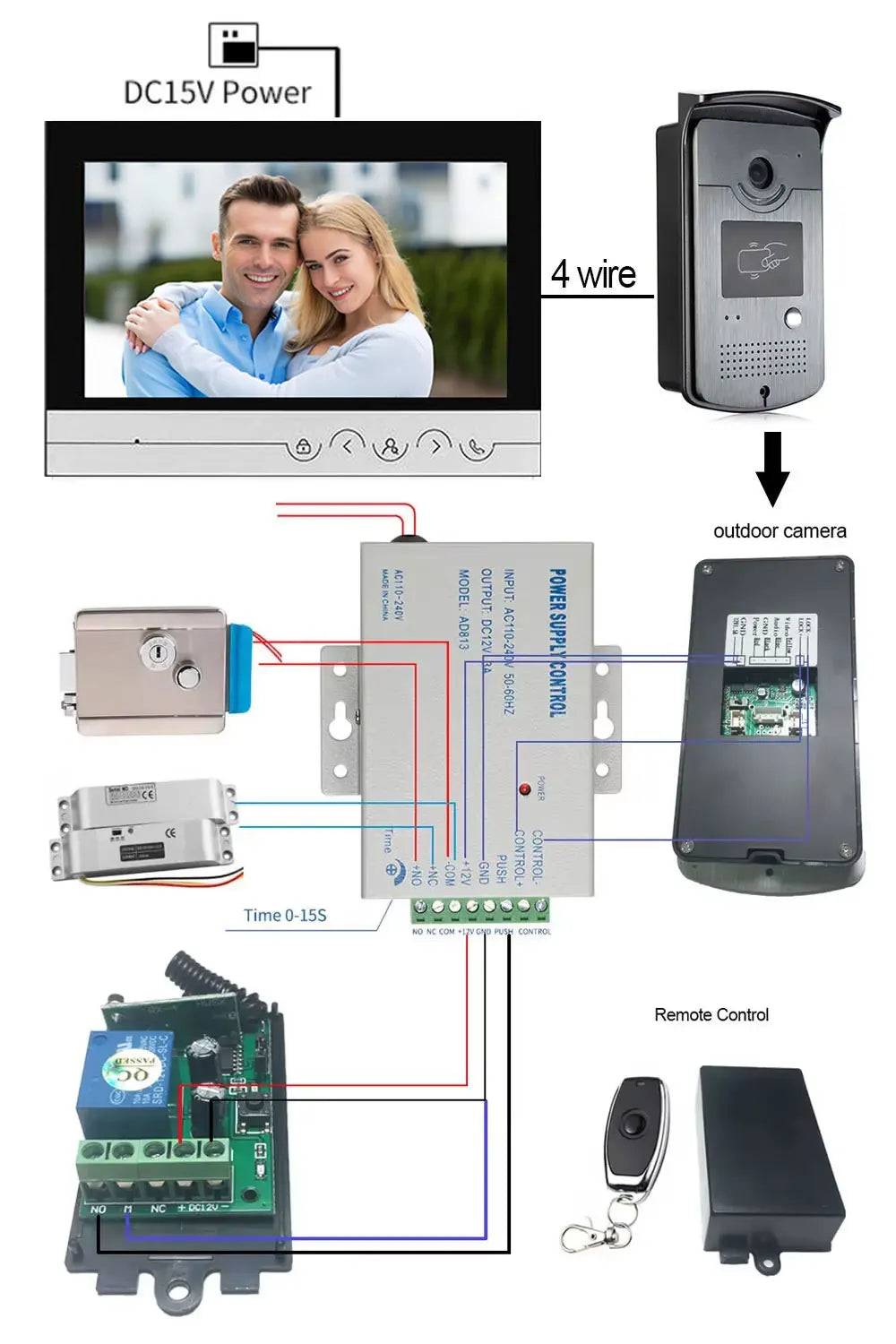  WiFi Video Doorphone Intercom 4 Wire 1V1/1V2 9 inch LCD RFID Camera Doorbell Access Control System APP Unlock W/ Electric Lock