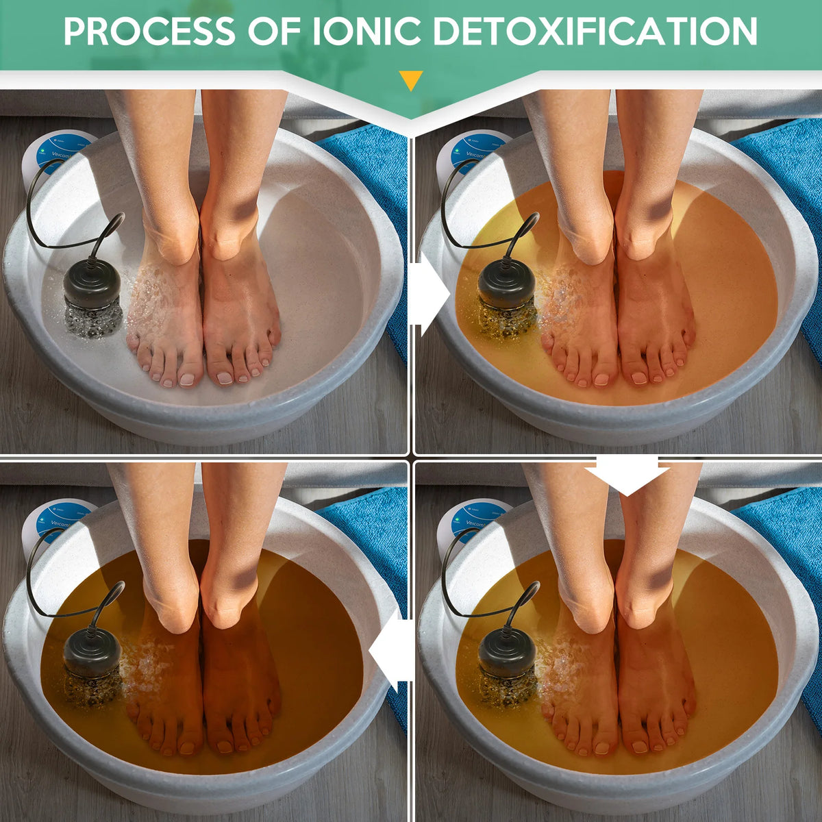 Portable Ionic Detox Foot Bath Machine One-Touch Start, 5 Liners Included, Ionic Foot Spa for Home Use, Travel & Salon, Holiday Gift for Family