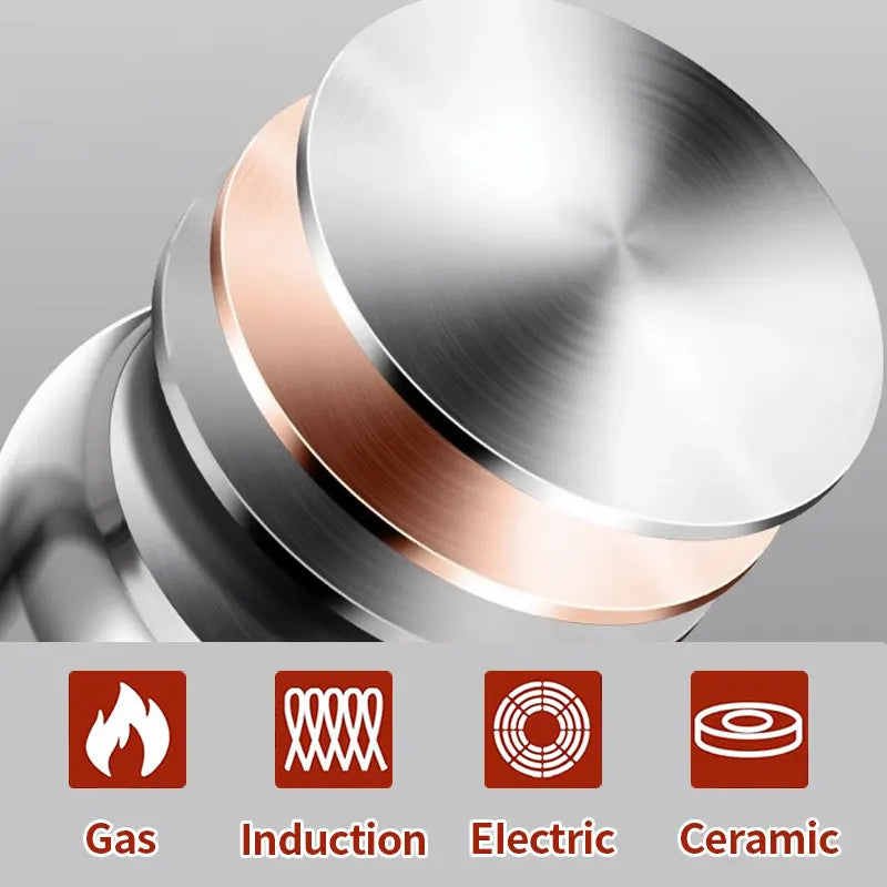 PGY 4L/6L/8L Stainless Steel Pressure Cooker Safety One-Hand Locking Olla de Presion Multi-Cooker for Gas & Induction Stove