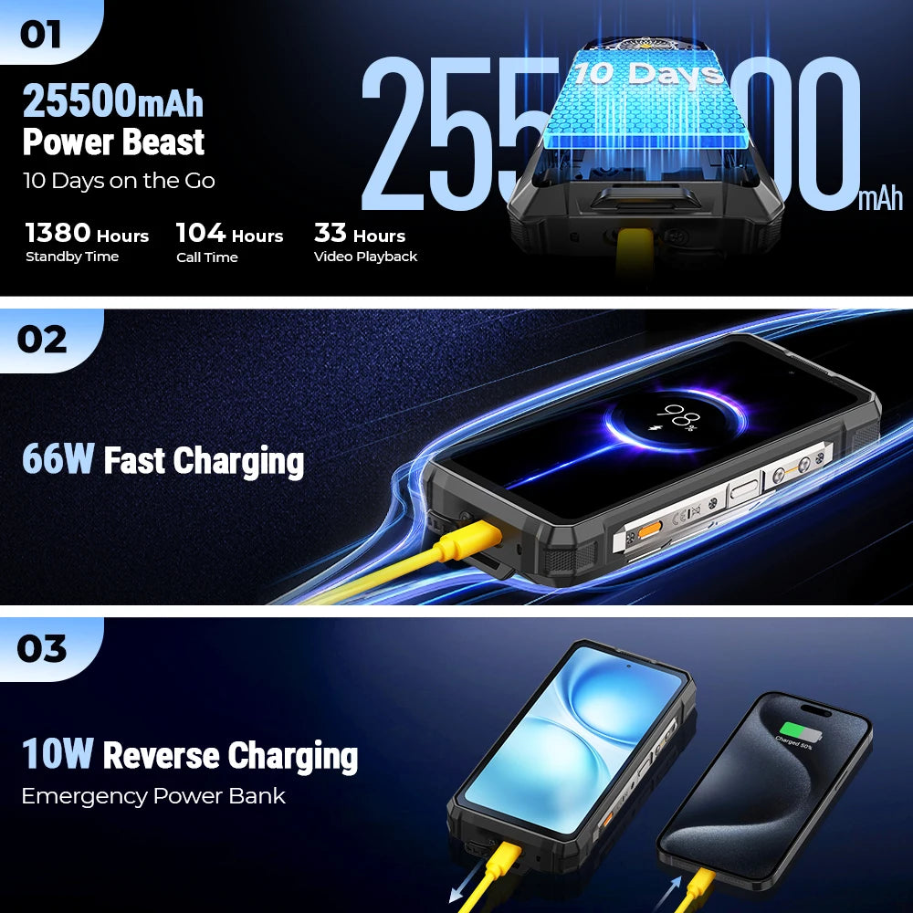 Ulefone Armor 33 4G Rugged Phone 25500 mAh 512GB ROM Up to 24GB RAM 120Hz 6.95" NFC Android 15 66W Smartphone Global Version