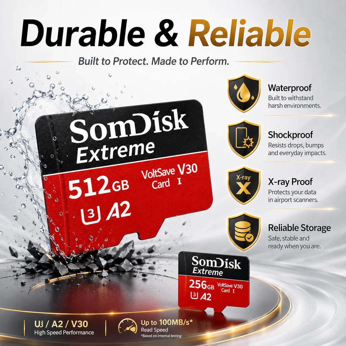 Micro TF/SD Card 512GB Large‑Capacity Memory Card 256GB 128GB SD Cards For Drone Dash Cam Tablet