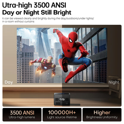 HORLAT 50000Lumens Google TV Projector Fully Sealed Optical Beamer 4K Smart Home Theater Movie Projector WiFi 6 Voice Assistant