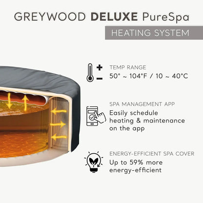 28441EH PureSpa Greywood Deluxe Spa Set: Includes Energy Efficient Spa Cover - 170 Bubble Jets - Round Design - 6, Custom