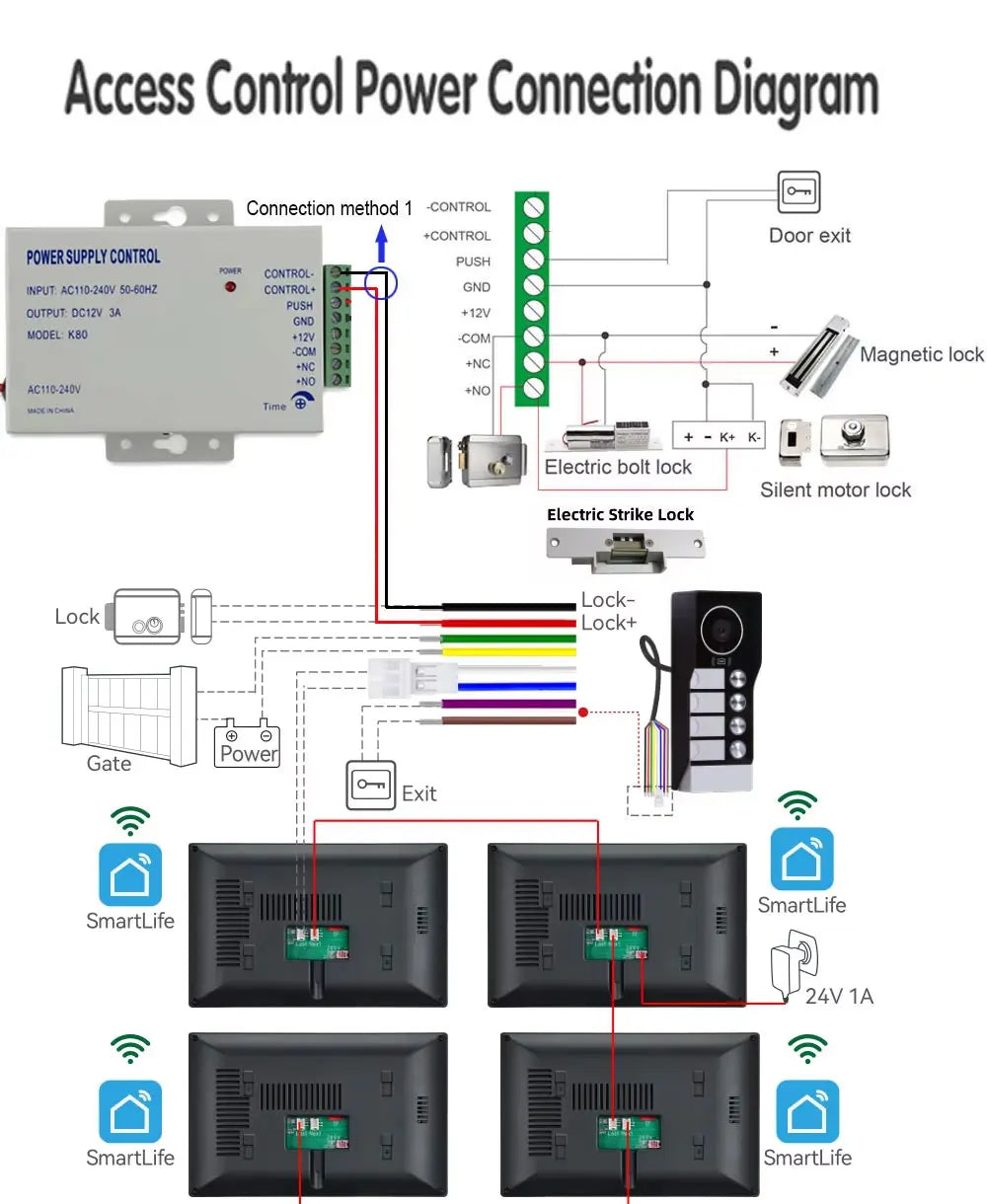 WiFi 10 Inch Video Door Bell Intercom System with RFID Doorbell Camera Family Multi Nits Apartment Video Door Phone Intercom