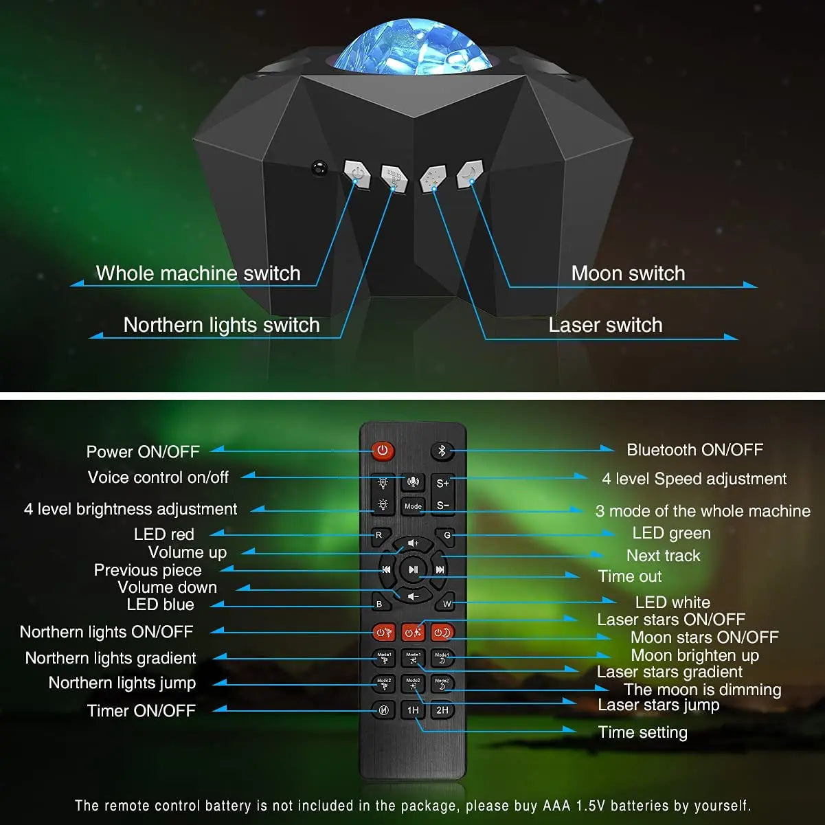 LED Aurora Projector Galaxy Starry Sky Projector Lamp Northern Lights Bedroom Home Room Decoration Nightlights Luminaires Gift