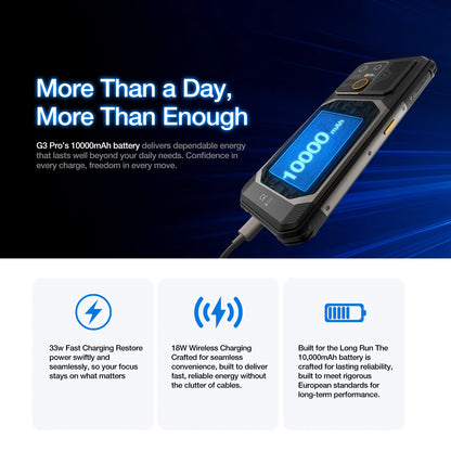 AGM G3 Rugged Phone 5G, Dimensity 7300, 10000mAh, IP68 Waterproof, Wireless Charging, Camping Light, 24（12+12）GB+512GB）
