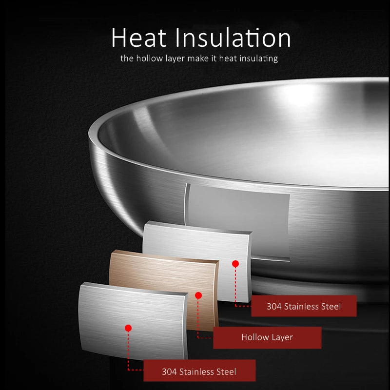 Ultra Thick 304 Stainless Steel Banquet Plate LFGB Certification Heat Insulation Dinner Dish Fall Resistant Baby Tableware
