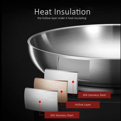 Ultra Thick 304 Stainless Steel Banquet Plate LFGB Certification Heat Insulation Dinner Dish Fall Resistant Baby Tableware