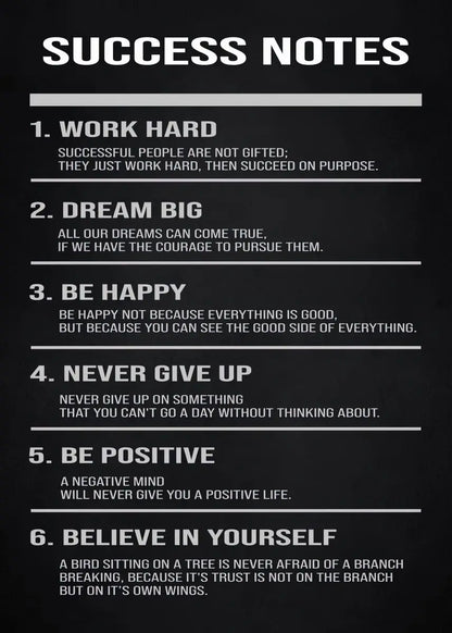 Motivational Quotes Success Poster Lion Mindset Is Everything Canvas Painting Print Art  Room Office Home Wall Picture Decor