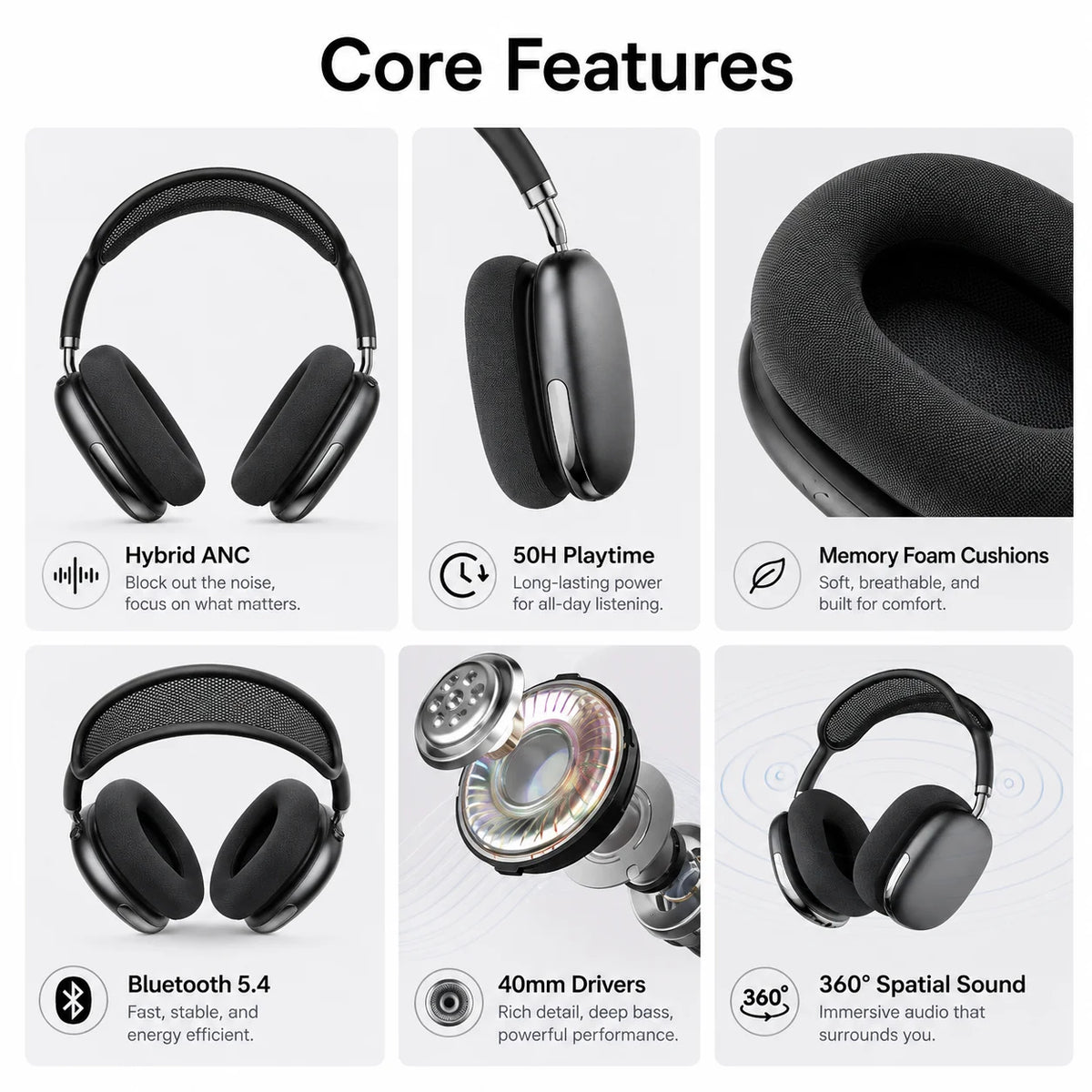 ANC Bluetooth Headphones Wireless Earphones Over Ear 43dB Noise Cancelling HiFi Stereo 50H Playtime Bluetooth 5.4 AUX Cable