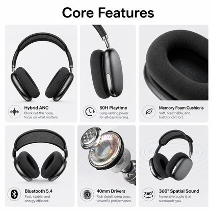 ANC Bluetooth Headphones Wireless Earphones Over Ear 43dB Noise Cancelling HiFi Stereo 50H Playtime Bluetooth 5.4 AUX Cable