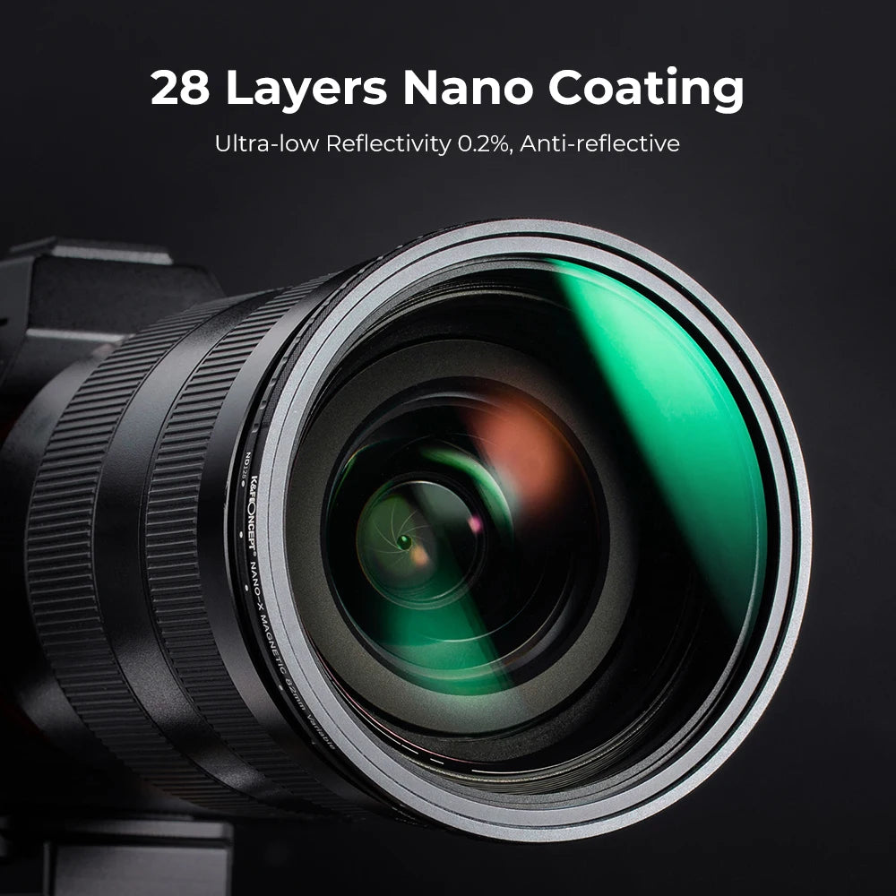 K&F CONCEPT Magnetic Variable ND Lens Filter 49mm-82mm ND8-ND128 Adjustable Neutral Density Filter with 28 Multi-Layer Coatings