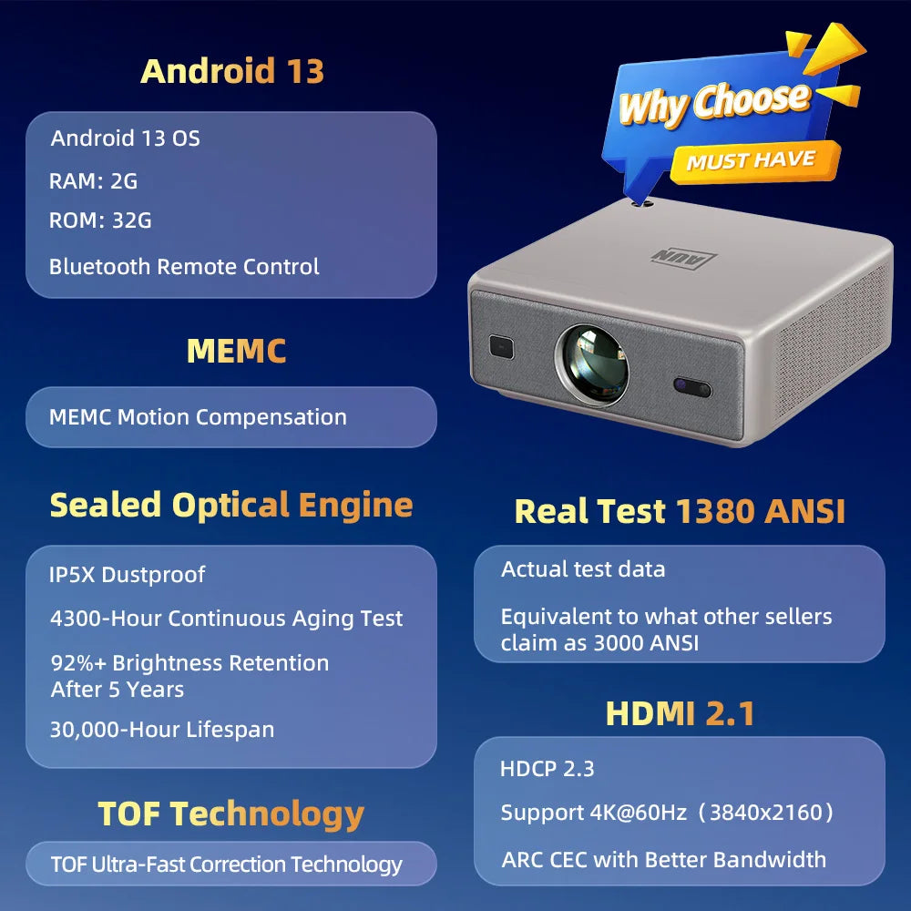 AUN U002 Pro Projector Android 2+32G 300 Inch 4K LED Video Projector 1080P FHD TOF Focus Home Theater Bluetooth Speaker Smart TV
