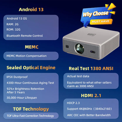 AUN U002 Pro Projector Android 2+32G 300 Inch 4K LED Video Projector 1080P FHD TOF Focus Home Theater Bluetooth Speaker Smart TV