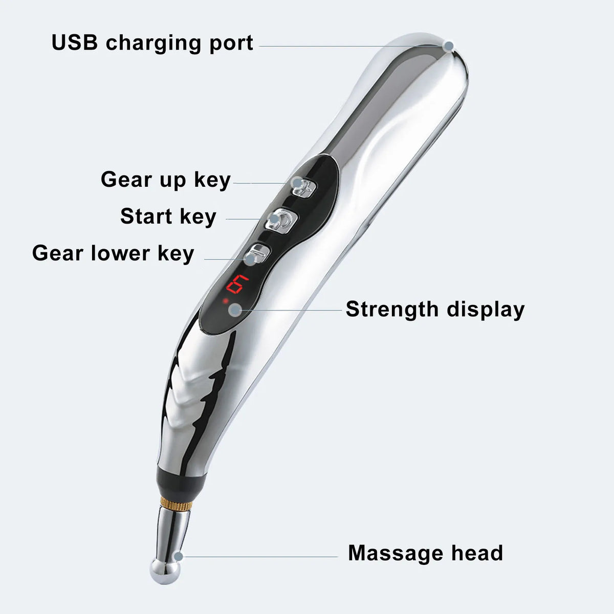 Meridians Pen Electric Meridians Pen Meridians Pen Rechargeable Electronic Powerful Energy Pulse Massage Pen for Pain Relieving