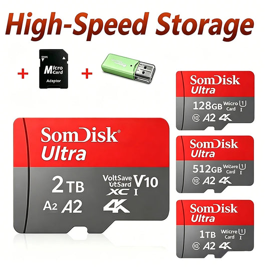 Camera | Electronics | Home & Travel Use