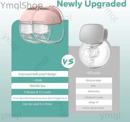 Smart S21 Portable Pumps Electric Breast Pump 1000mAh Battery Baby Silicone Breast Milk Extractor