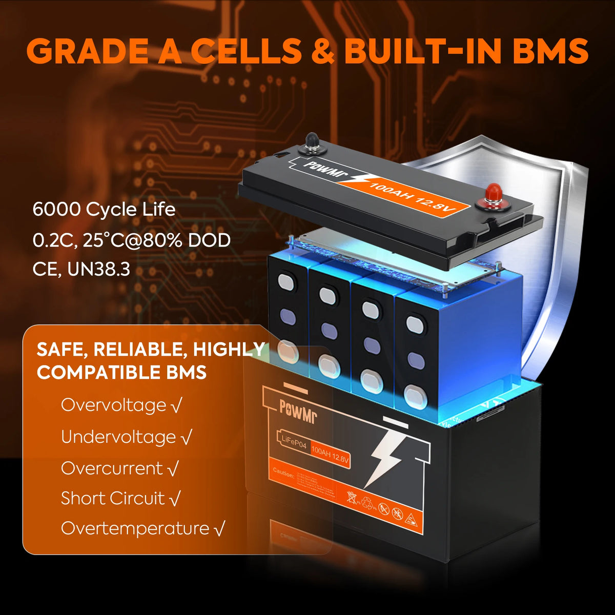 PowMr 12V 24V 100Ah LiFePO4 Battery Pack Grade A Cell Lithium Iron Phosphate Batteries 6000+ Cycles Fit for Solar Boat Camp Home
