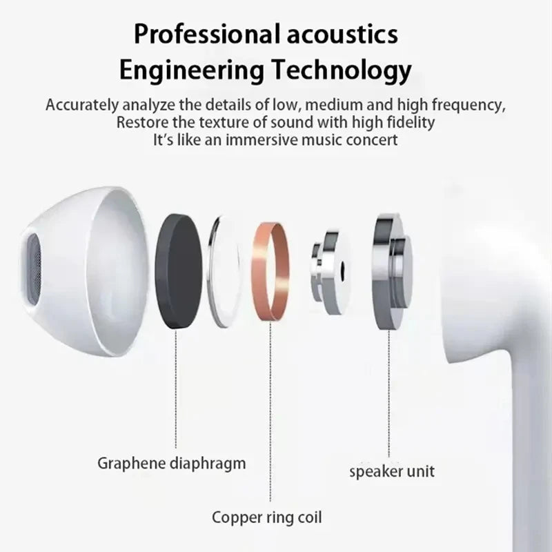 BOSECXTING Pro 6 True Wireless Earphone TWS 9D HiFi Ultra Long Battery Life Headphones Bluetooth Music Earbuds With Mic Portable