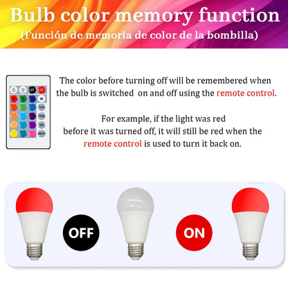 E27 RGB LED Light Bulb 220V 10W with IR Remote Control Color Changing Multicolor + White Lamp Spotlight for Bedroom Party Home