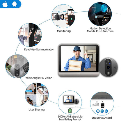 4.3 Inch IPS Screen 2MP 1080P Tuya APP WIFI Doorbell IR Night Vision Visual Doorbell Intercom Video Door Phone