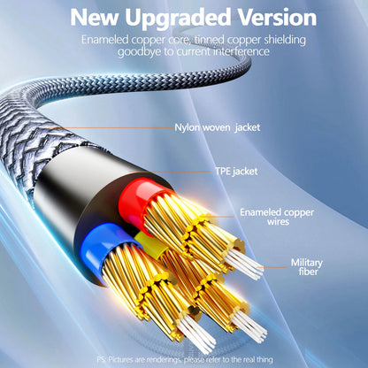 SUNKANDI USB C to Aux 3.5mm Car Audio Cable TRRS Male Headphone Cord HiFi DAC,support Mic , TRRS for iPhone 17,Galaxy S26