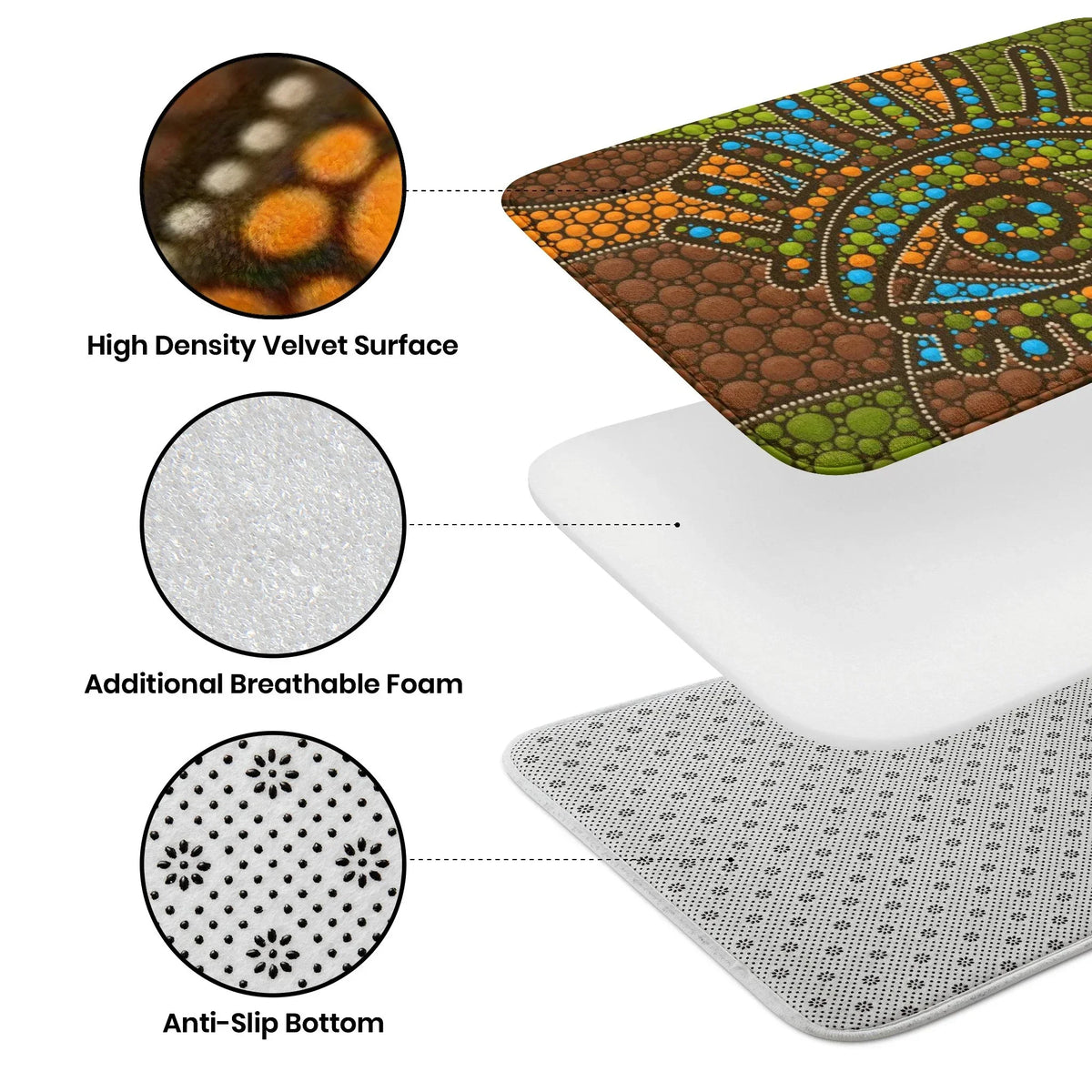 Modern Rhombus Design Kitchen Mat Entrance Doormat Decor Corridor Balcony Rugs Bathroom Anti-slip Foot Mat Bedroom Beside Carpet