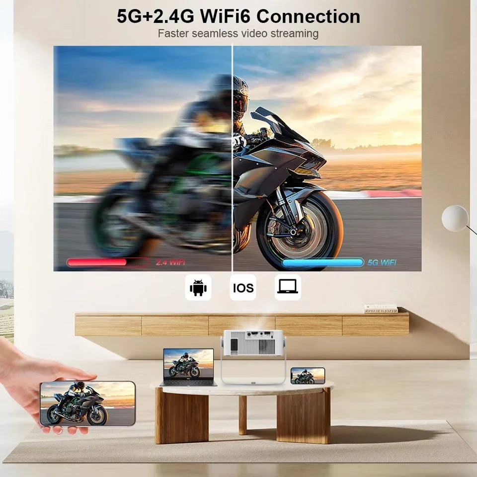 New X3 Ultra HD 4k Mini Projector With Native 1080P Home Theater Smart Android TV Daylight Beam Projectors 5G WIFI New Projecto