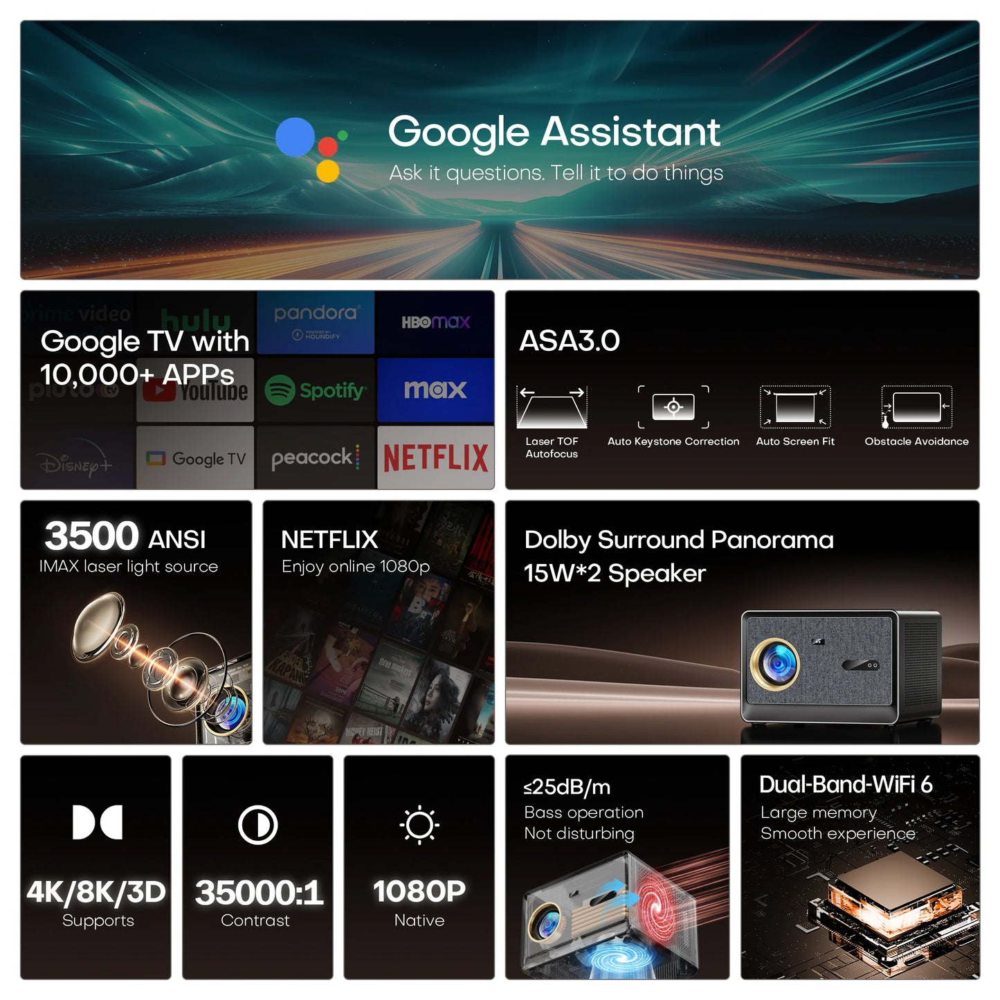 HORLAT 50000Lumens Google TV Projector Fully Sealed Optical Beamer 4K Smart Home Theater Movie Projector WiFi 6 Voice Assistant