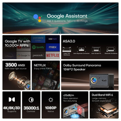 HORLAT 50000Lumens Google TV Projector Fully Sealed Optical Beamer 4K Smart Home Theater Movie Projector WiFi 6 Voice Assistant