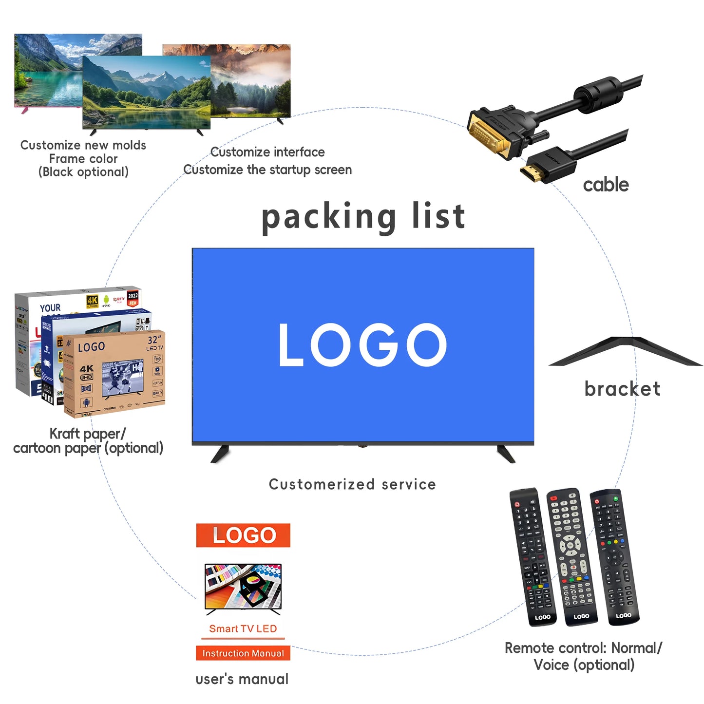 QLED 4K Smart TV Android 11 Global Version 120Hz 43 55 65 75 85 Inch UHD Frameless LED Television WiFi Netflix for Home & Hotel