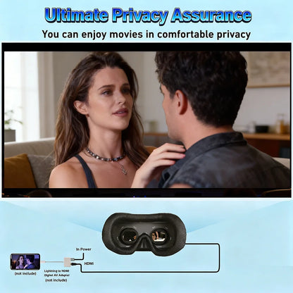 Head-Mounted Display with HDMI Input and Built-In Battery, Allowing Connection to a Variety of Devices.