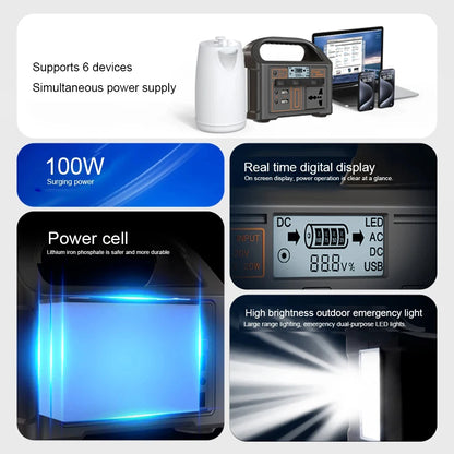 Gaiaray 100W Portable Power Station 76.8Wh LiFePO4 Charging Energy Station Solar Generator AC 110V 220V Power Bank for Camping