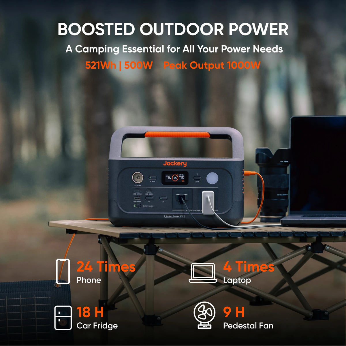 Jackery Portable Power Station Explorer 500 v2 New with 5m Extension Cord, 510Wh, Solar Generator for Outdoors Camping, Travel