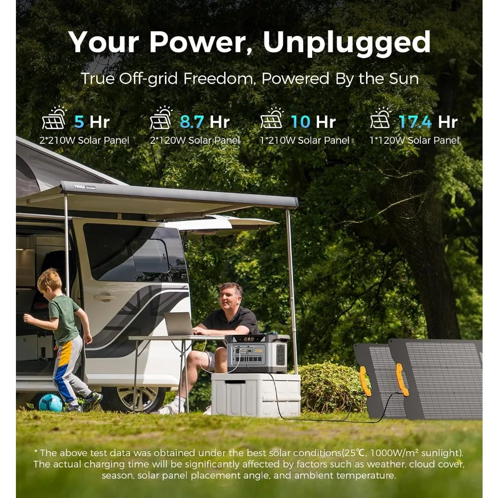 S2400 Portable Power Station(Solar Panel Option), 2083Wh LiFePO4, 2400W (Surge 3000W) UPS, 6 AC Outlets, Solar, Customized
