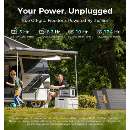 S2400 Portable Power Station(Solar Panel Option), 2083Wh LiFePO4, 2400W (Surge 3000W) UPS, 6 AC Outlets, Solar, Customized