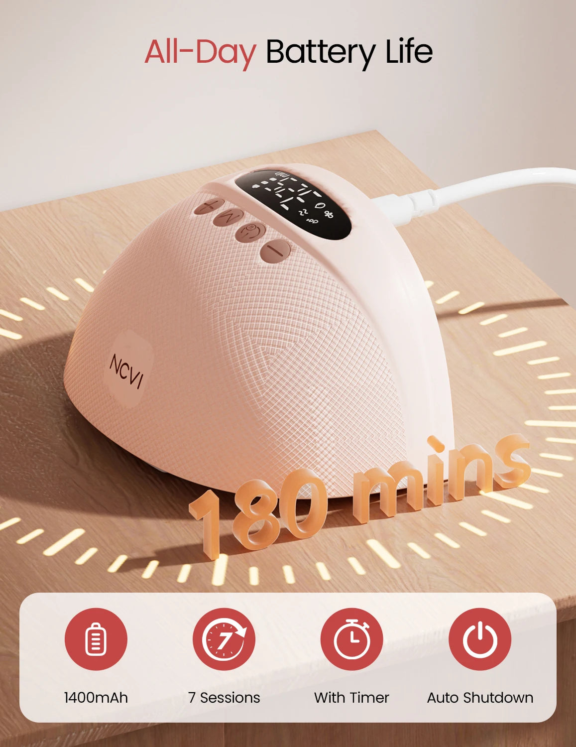 NCVI 2Pack Wearable Breast Pump Hands-Free 1500mAh Battery Quiet LED Display 4 Modes 9 Levels 300mmHg Suction Anti-Leakage 19-24mm Flanges for Nursing Moms